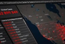phone number safety analysis